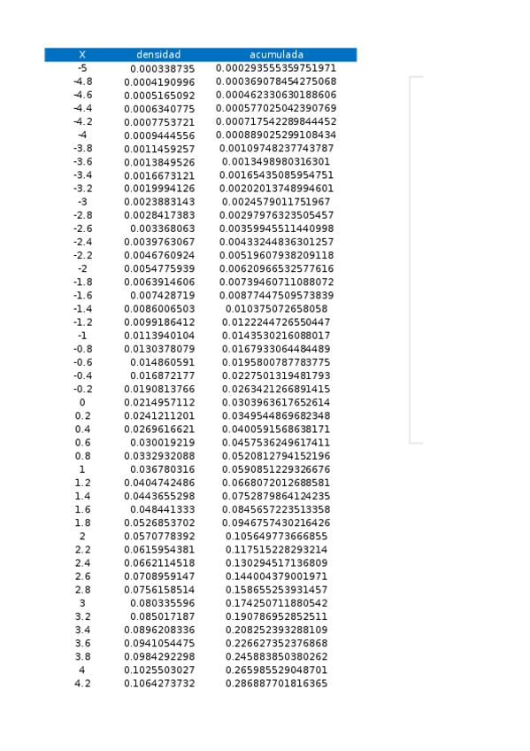 Miniatura del documento Solucion-PEI2.xlsx