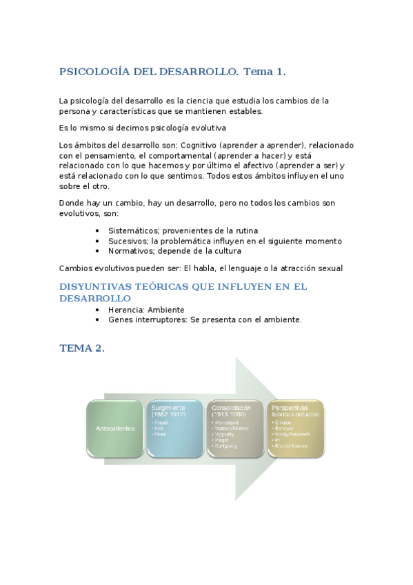 Miniatura del documento PSICOLOGIA-DEL-DESARROLLO-RESUMENES.docx