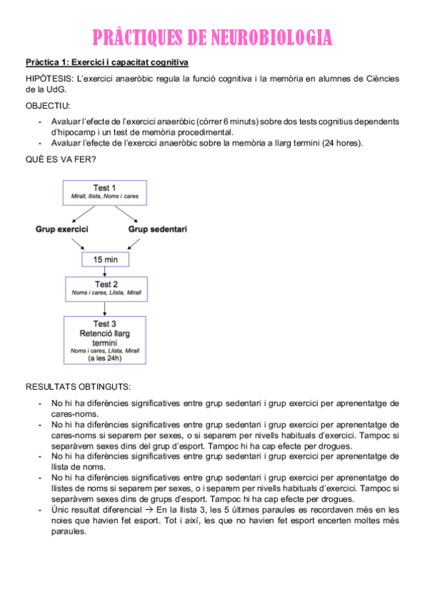 Miniatura del documento PRACTIQUES-DE-NEUROBIOLOGIA.pdf
