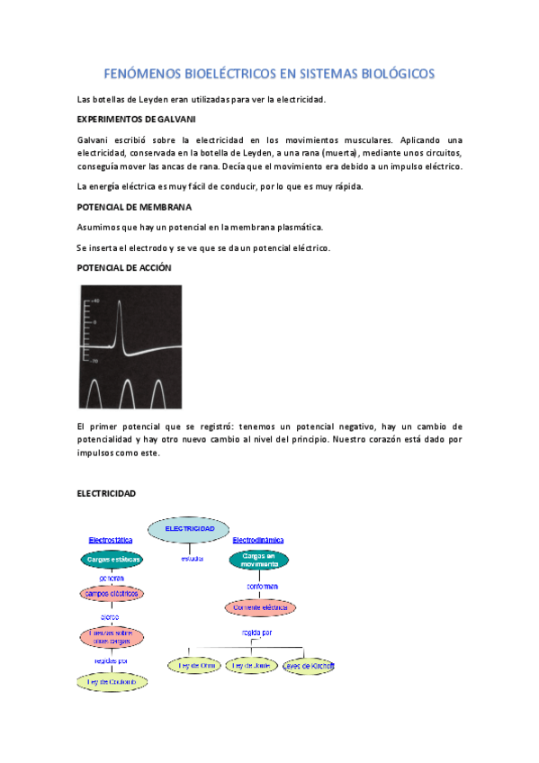 Miniatura del documento FENOMENOS-BIOELECTRICOS-EN-SISTEMAS-BIOLOGICOS.pdf