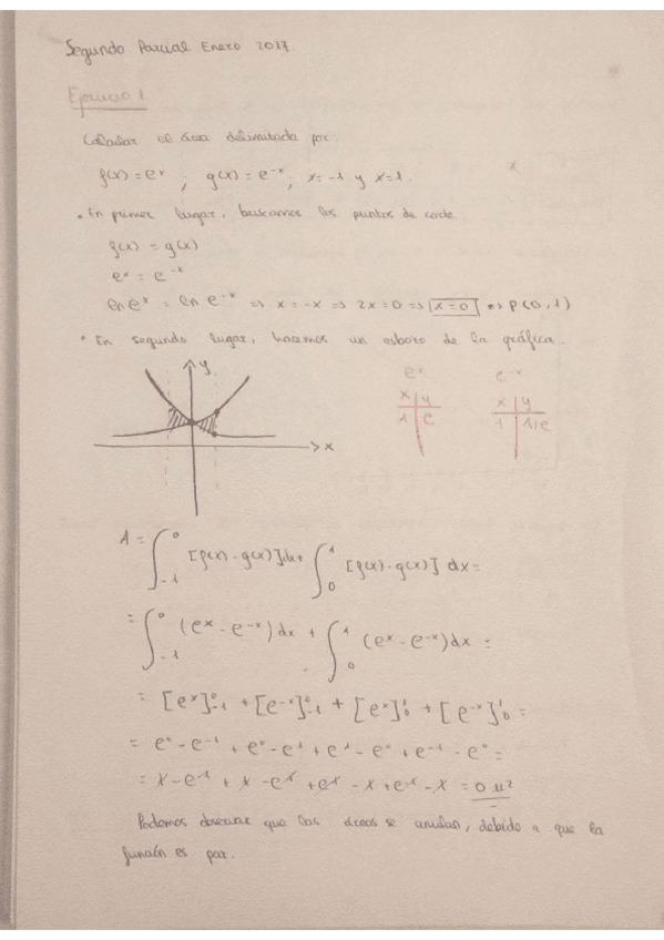 Miniatura del documento Segundo-parcial-Matematicas.pdf