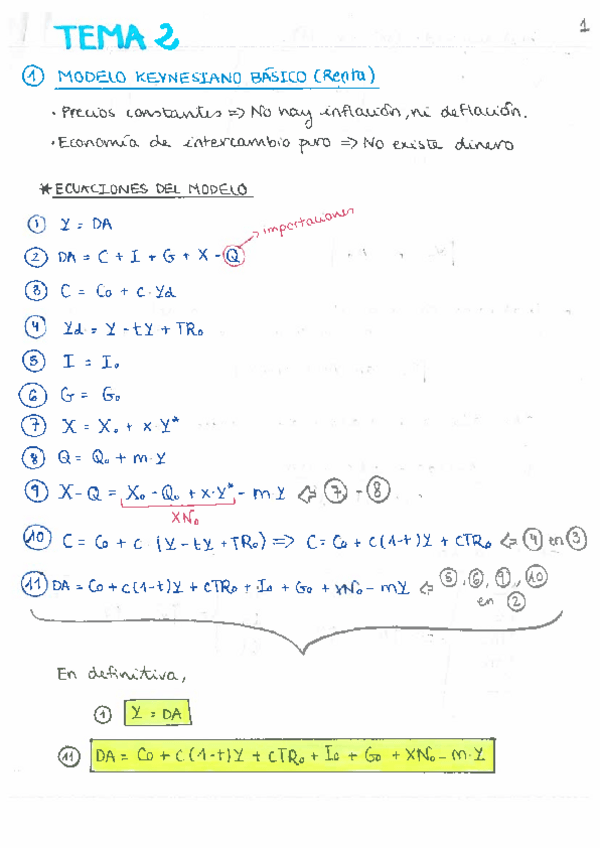 Miniatura del documento tema-2-macrointermedia.pdf