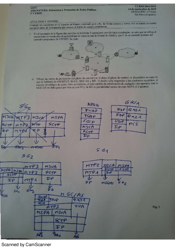 Miniatura del documento SolucionExamenSEP2015.pdf