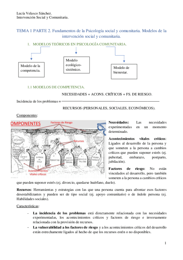 Miniatura del documento TEMA-1-PARTE-2.pdf