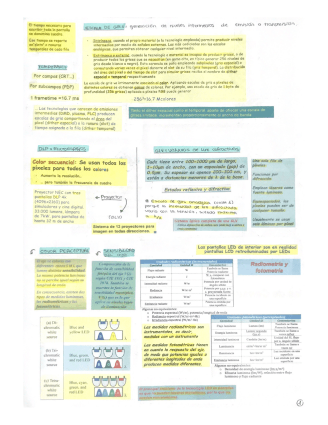 Miniatura del documento FOCO-Tema2.pdf