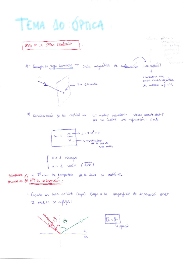 Miniatura del documento Apuntes-Optica.pdf