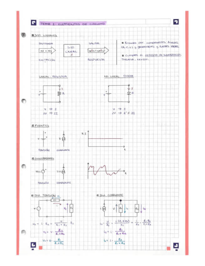 Miniatura del documento TEMA-2-Elementos-del-circuito.pdf