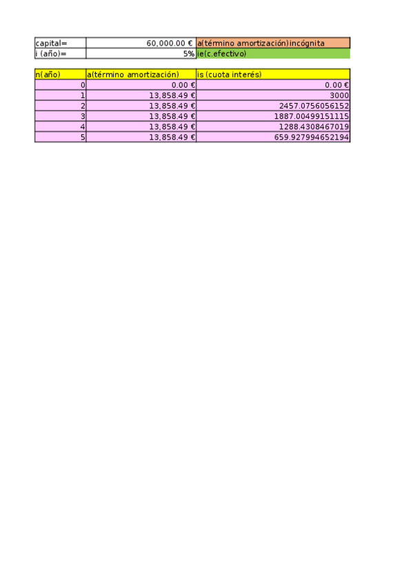 Miniatura del documento Ejercicio-clase-y-4.xlsx