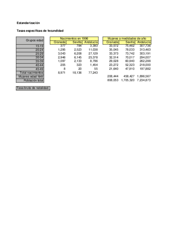Miniatura del documento Ejercicio 3 hecho.xls