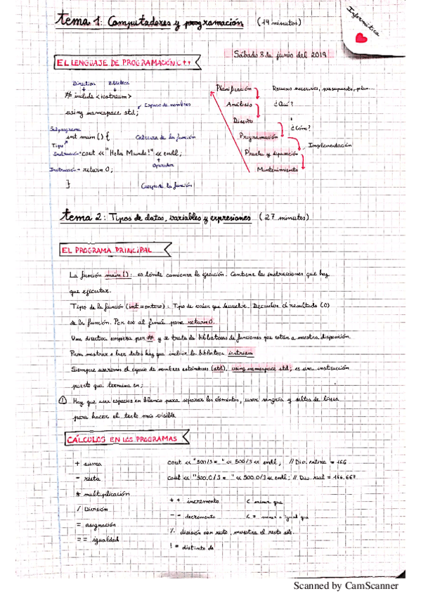 Miniatura del documento Resumen-temario.pdf