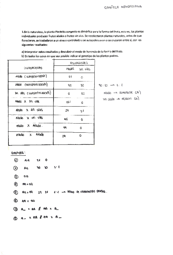Miniatura del documento Genetica-mendeliana.pdf