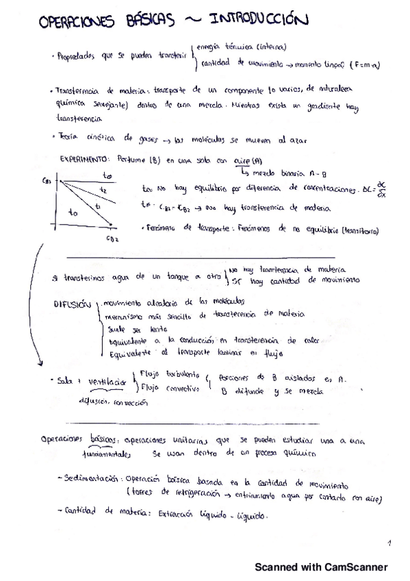 Miniatura del documento Apuntes-clase-TRANSFERENCIA-DE-MATERIA.pdf