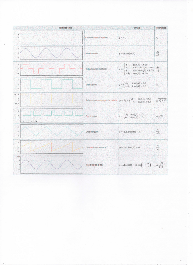 Miniatura del documento Tema-0.pdf