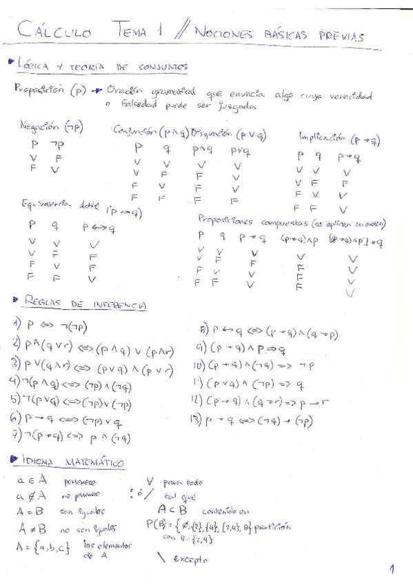 Miniatura del documento Calculo1 - Tema 1 - Apuntes