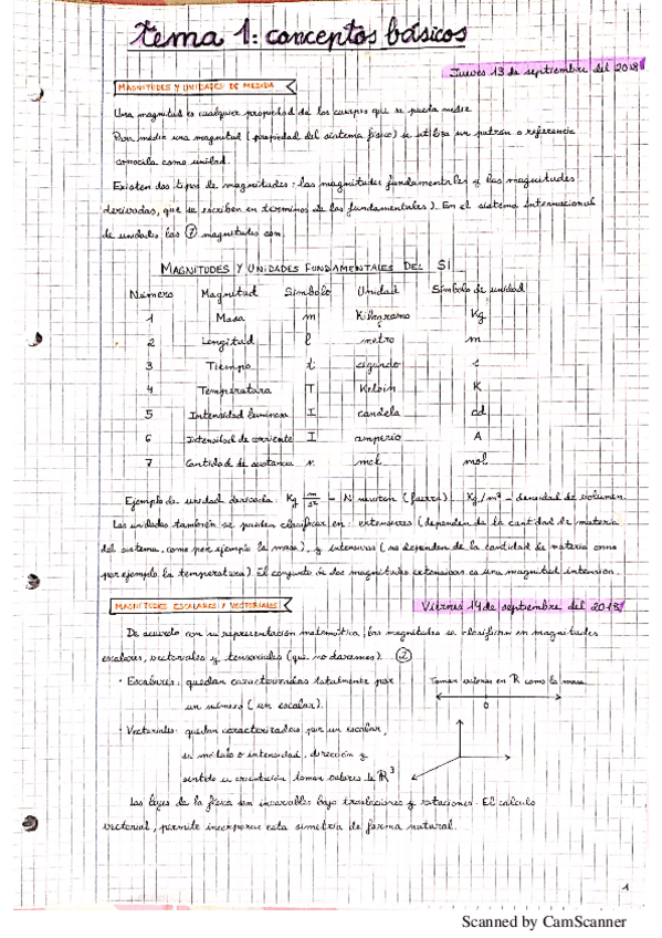 Miniatura del documento Fisica1.pdf