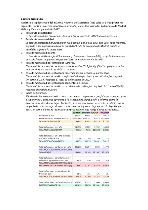 Miniatura del documento practicas.pdf