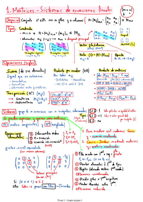 Miniatura del documento APUNTES-MATES-2.pdf