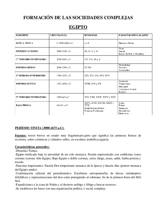 Miniatura del documento EGIPTO (COMPLETO).docx