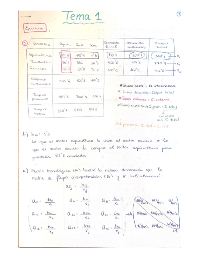 Miniatura del documento T1.pdf