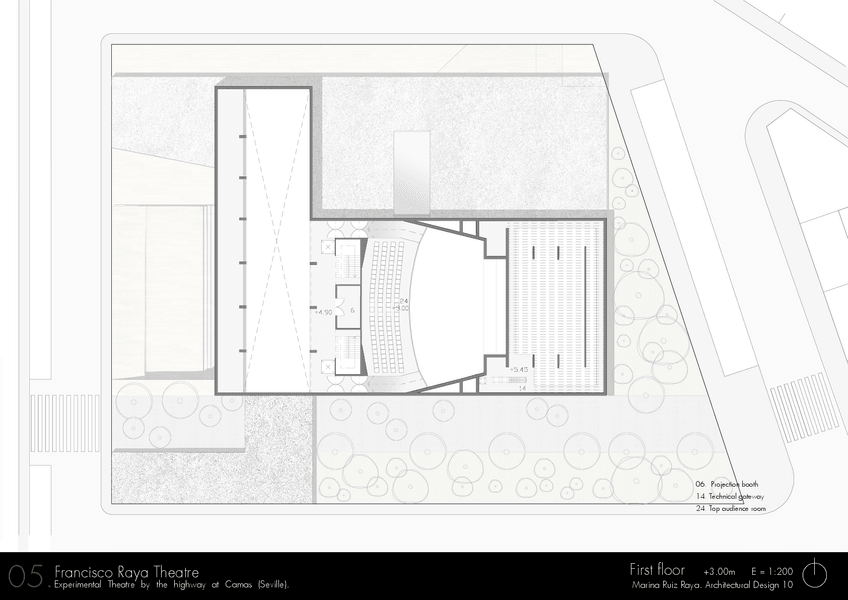 Miniatura del documento P10TRABAJO2Parte3.pdf