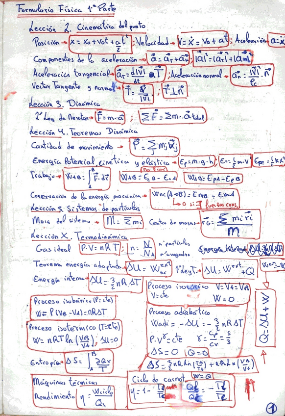 Miniatura del documento Formulario fisica.pdf
