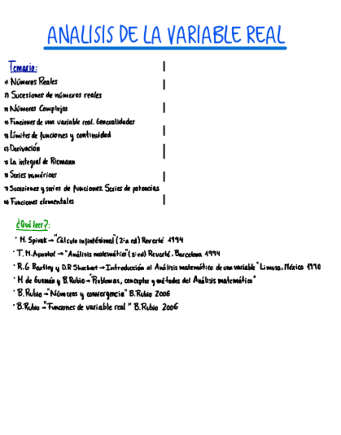 Miniatura del documento Analisis-de-la-Variable-Real-1o.pdf