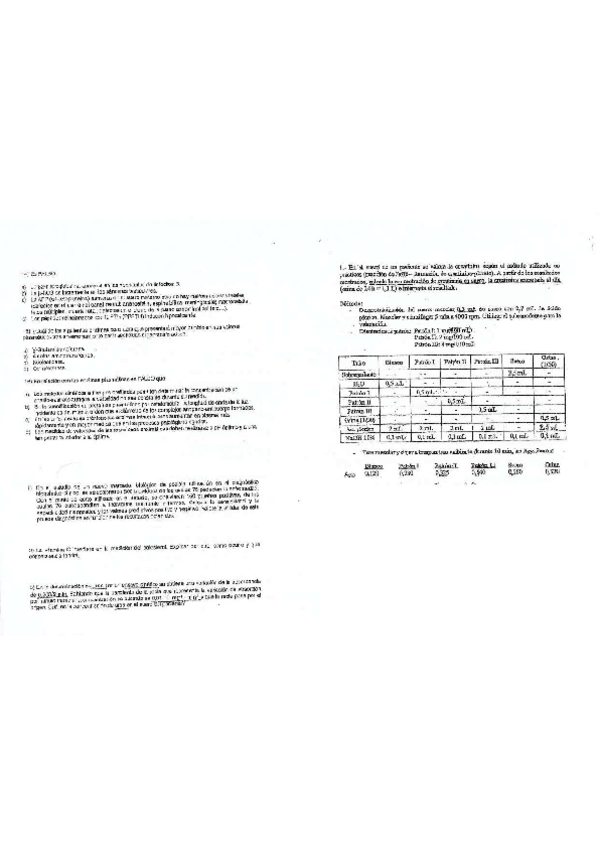 Miniatura del documento BQC-Examenes-2000-2019-Practicas.pdf