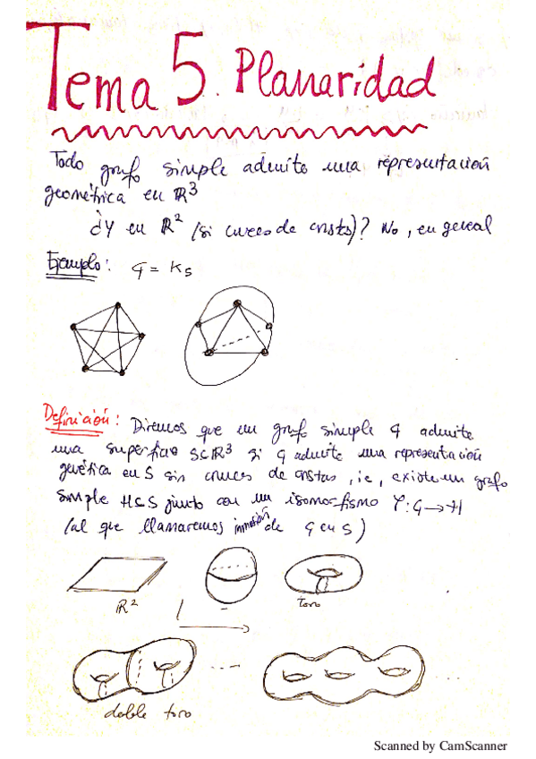 Miniatura del documento Apuntes-Tema-5.pdf