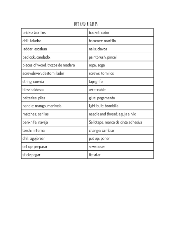 Miniatura del documento DIY-AND-REPAIRS.pdf