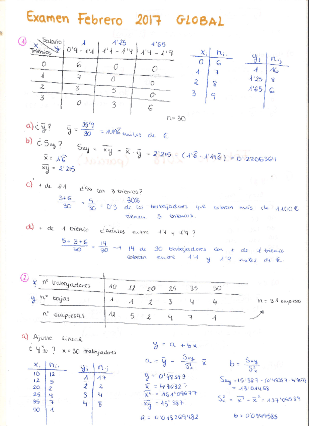 Miniatura del documento Examenes-Febrero-resueltos.pdf