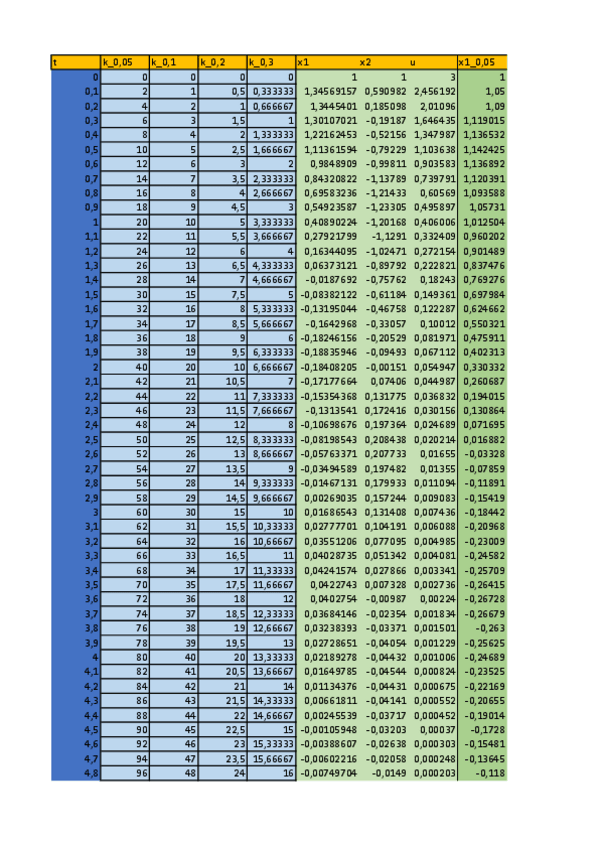 Miniatura del documento DelgadoAsencioCiriloerrores.pdf
