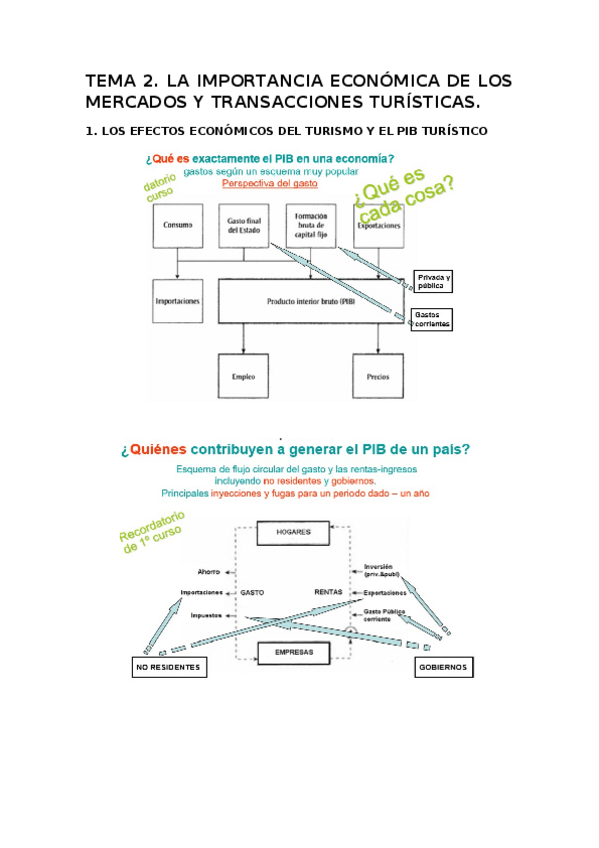 Miniatura del documento Tema-2-EMT.docx