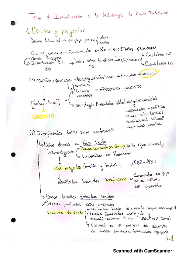 Miniatura del documento Esquema-Temario-Metodologia.pdf
