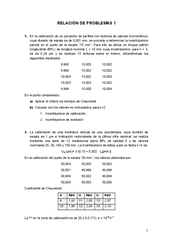 Miniatura del documento Ejercicios-RESUELTOS-Relacion-1.pdf