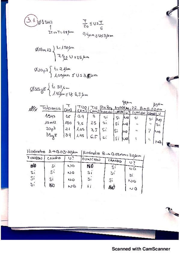 Miniatura del documento Ejercicios-RESUELTOS-Relacion-3.pdf