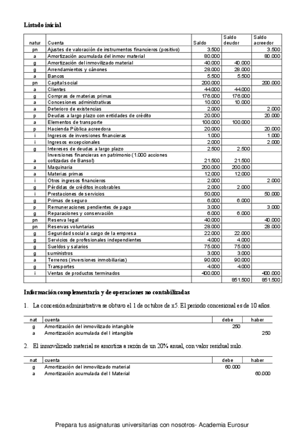 Miniatura del documento wuolah-febrero-2008-solucion.pdf