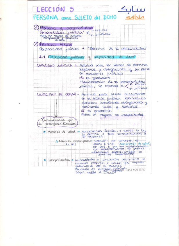 Miniatura del documento Resumenes-Lecciones-5-8.pdf