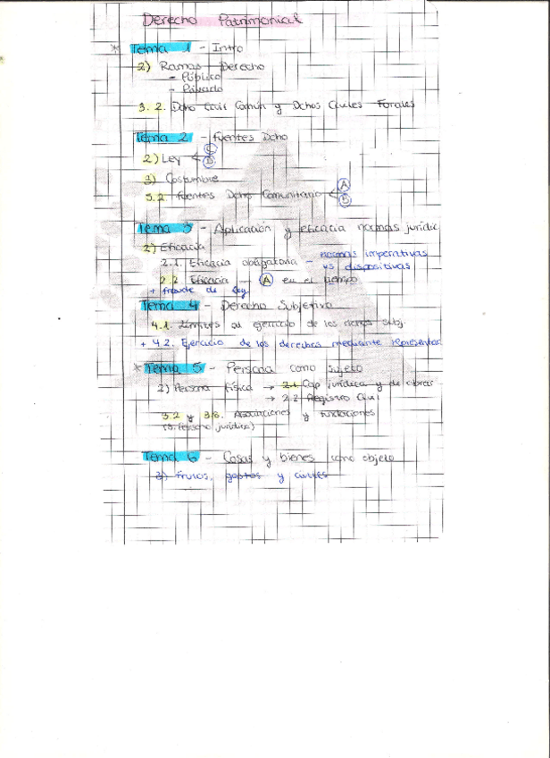 Miniatura del documento Preguntas-importantes-examen.pdf
