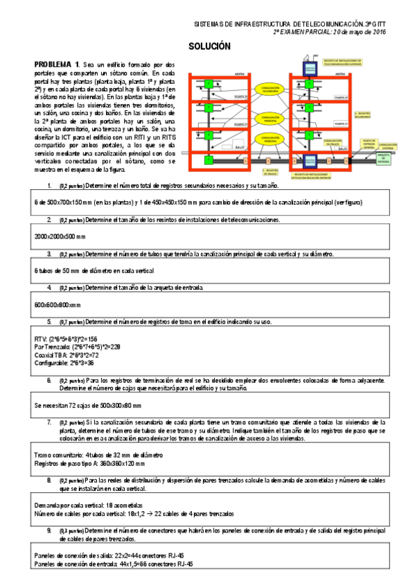 Miniatura del documento '15-'16 2º parcial (resuelto).pdf