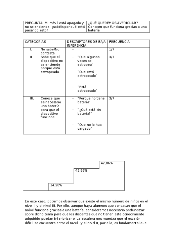 Miniatura del documento TABLAS-RESPUESTAS-ALUMNOS.docx