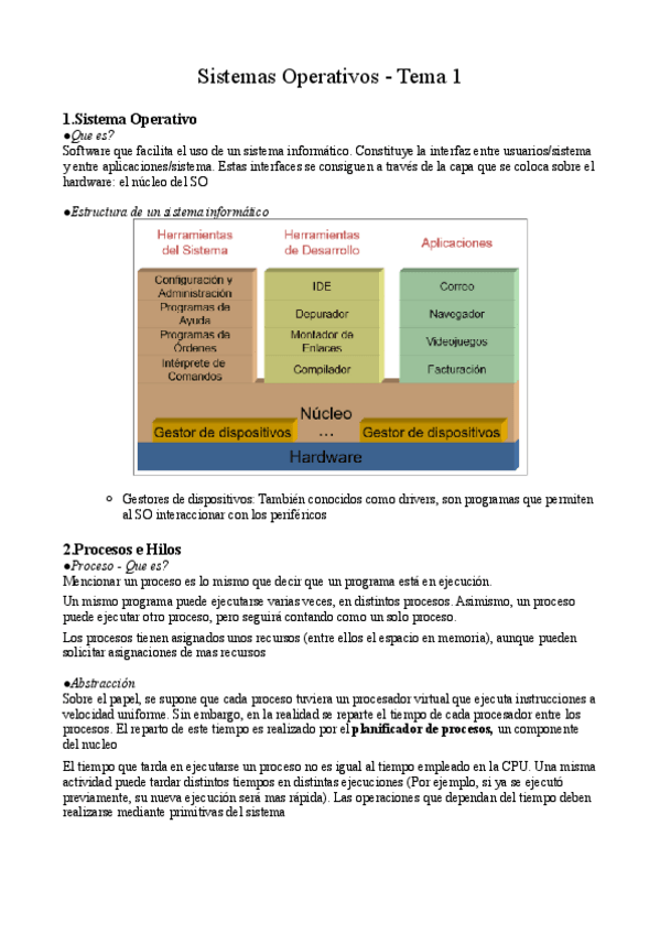Miniatura del documento SO-Tema-1-Resumido.pdf