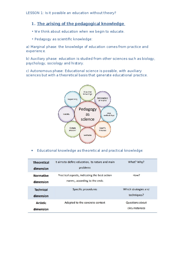 Miniatura del documento LESSON-1.docx