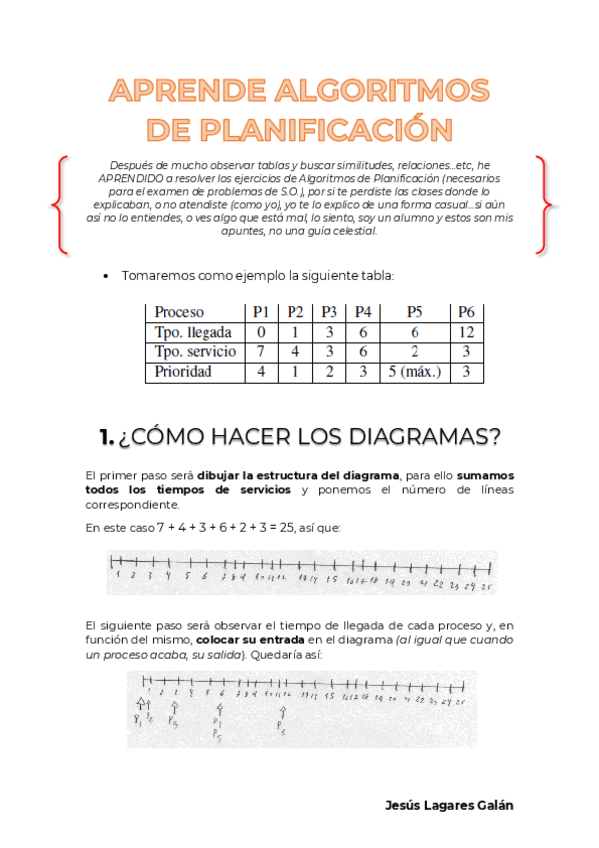 Miniatura del documento Aprende-ALGORITMOS-de-PLANIFICACION.pdf