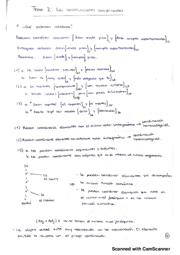 Miniatura del documento TEMA-2.pdf