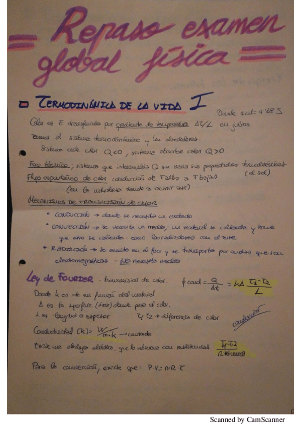 Miniatura del documento REPASO-PARA-EL-GLOBAL.pdf