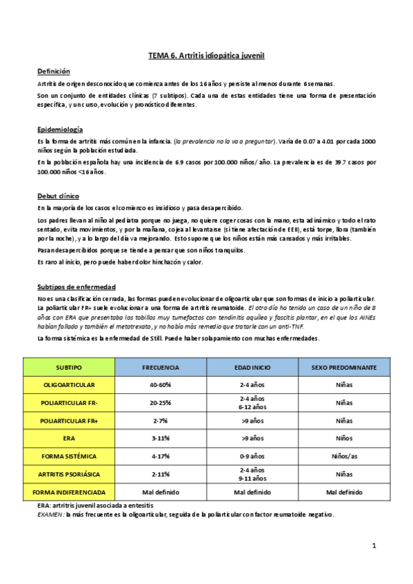 Miniatura del documento Tema-6.pdf