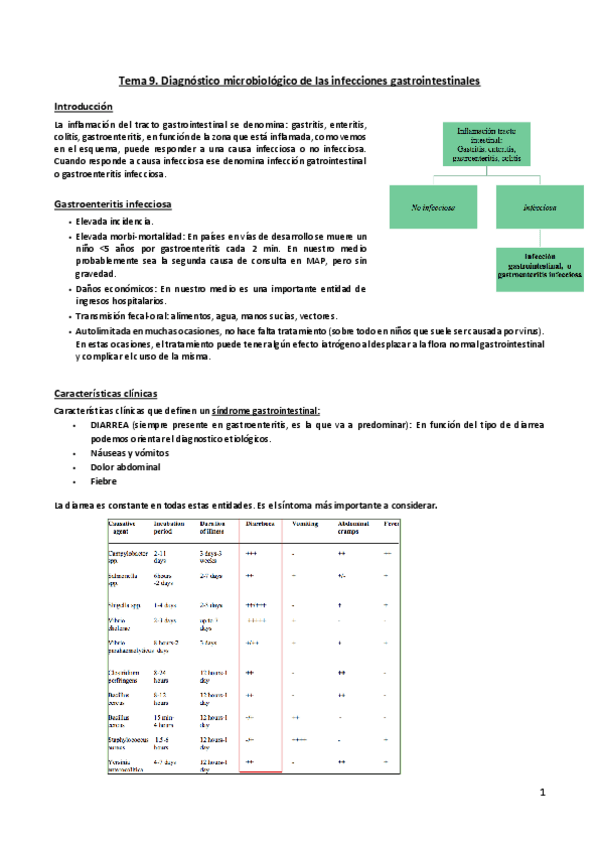 Miniatura del documento Tema-9.pdf