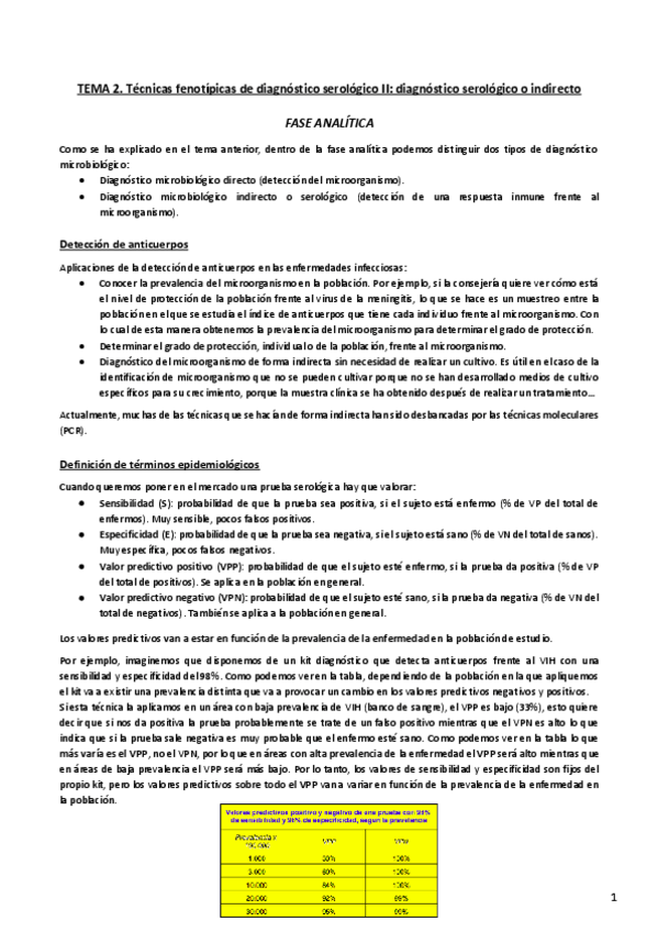 Miniatura del documento Tema-2.pdf