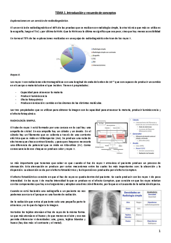 Miniatura del documento Tema-1.pdf