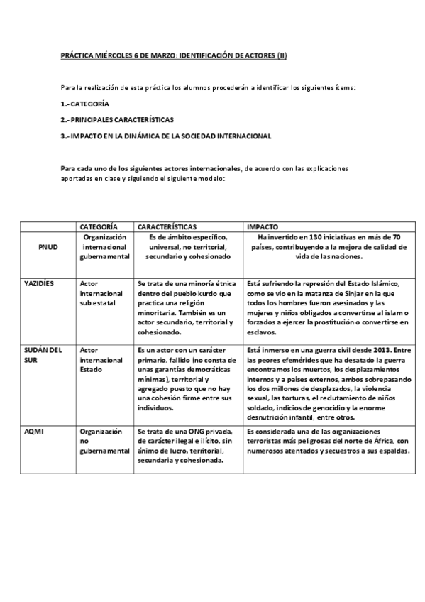 Miniatura del documento ACTORES-CATEGORIA-Y-CARACTERISTICAS-1.pdf